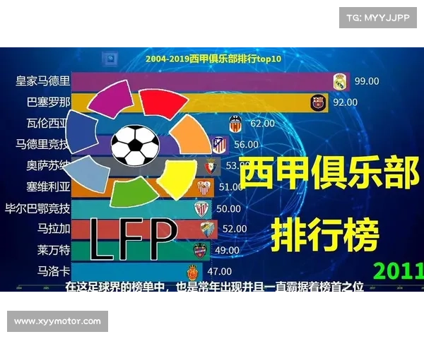 西甲篮球联赛皇马创新推出智能门票系统提升球迷体验 西甲篮球联赛皇马创新推出智能门票系统提升球迷体验